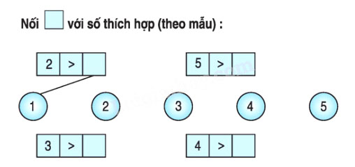 bai tap cuc hay ve so lon hon nho hon cho tre 13