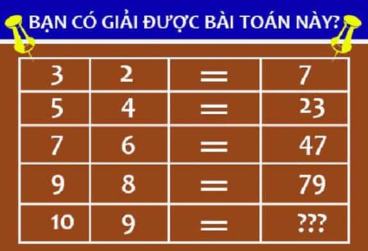 nang tam iq cho hoc sinh lop 5