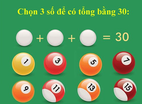 test IQ để điền số vào ô trống 1