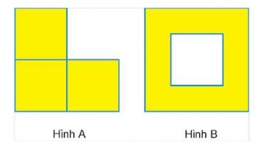 Cách cắt ghép hình vuông thành hình cho sẵn?