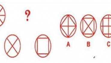 Điền hình cho sẵn vào dấu hỏi chấm